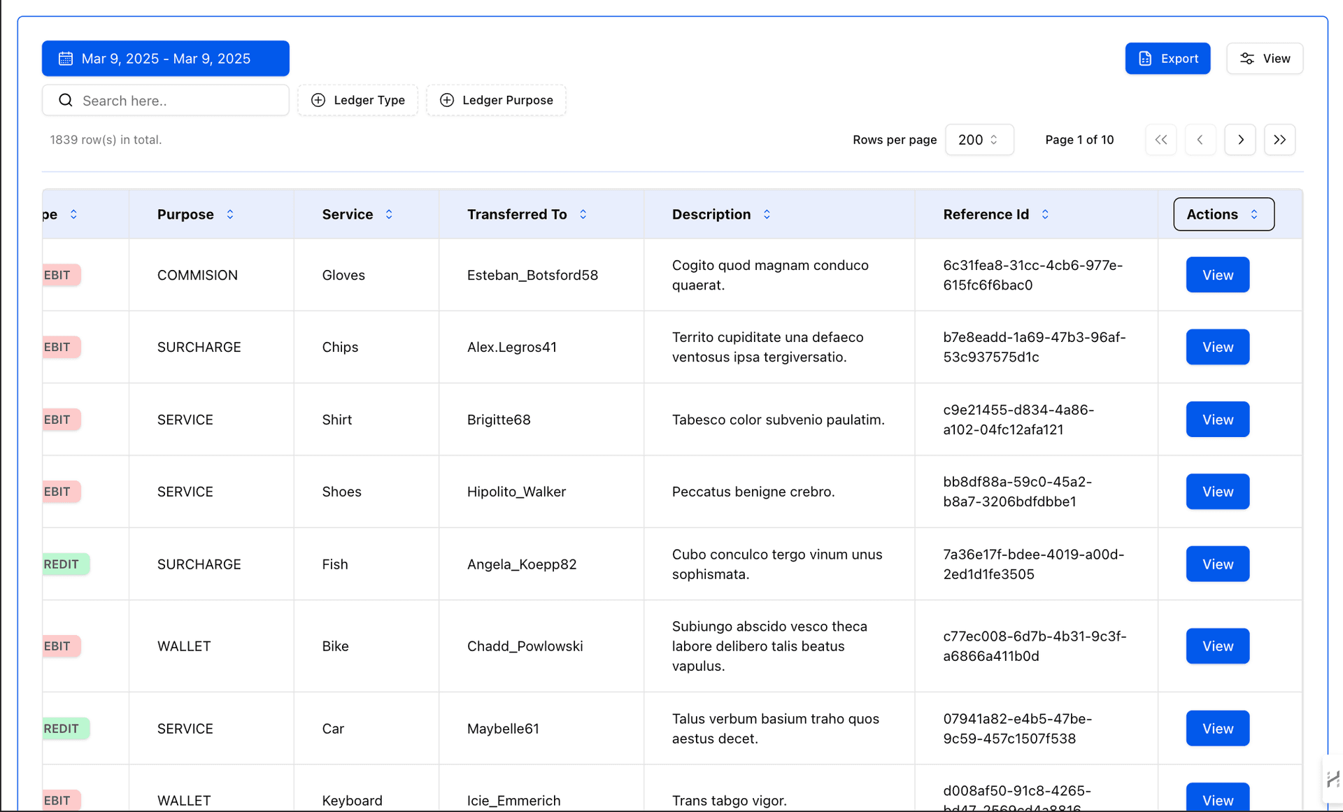 React table POC image